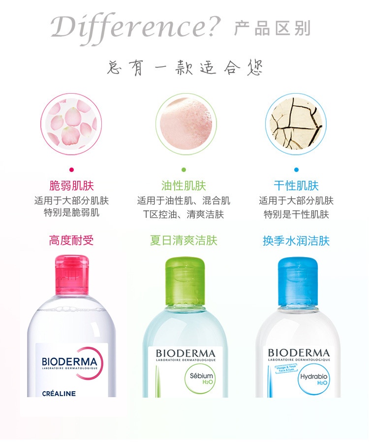 商品Bioderma|Bioderma贝德玛粉水舒妍多效洁肤液卸妆水500ML,价格¥158,第9张图片详细描述