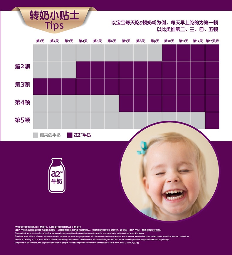 商品A2|新西兰A2 婴幼儿奶粉 1段 0-6个月 900g（澳洲直邮发货）,价格¥519,第13张图片详细描述