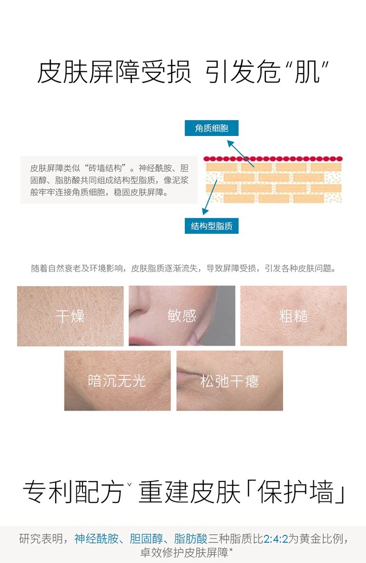 商品SkinCeuticals|SKINCEUTICALS修丽可 242皮脂膜修护面霜48ml,价格¥863,第12张图片详细描述