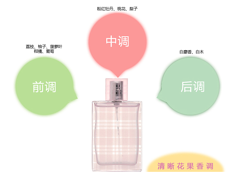 商品Burberry|Burberry 博柏利(巴宝莉)Brit红粉恋歌女士香水30-50-100ml,价格¥234,第3张图片详细描述