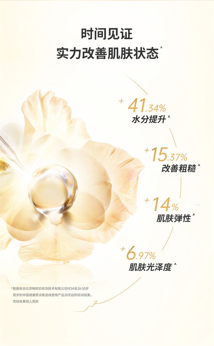 商品[国内直发] COCOCHI|COCOCHI COSME AG抗糖水乳护肤套装 爽肤水精华乳套装 小金水170ml+小金乳130ml,价格¥789,第2张图片详细描述