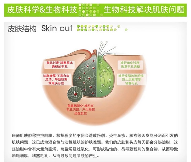 商品Bioderma|Bioderma贝德玛净妍平衡洁肤凝胶500ml,价格¥175,第3张图片详细描述
