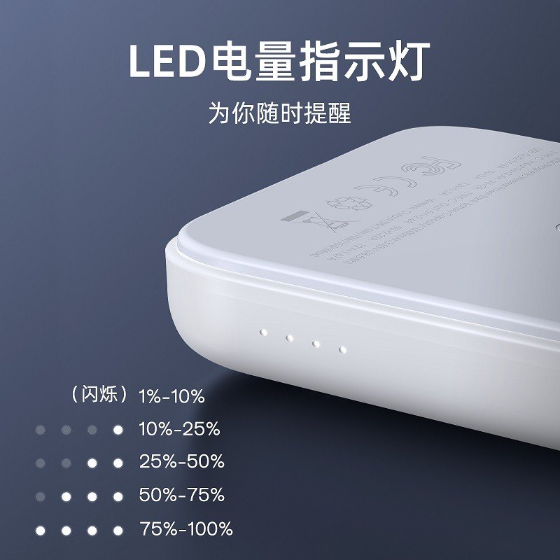 商品[国内直发] JOYROOM|机乐堂 JR-W020磁吸充电宝无线移动电源10000毫安时PD快充轻薄便携款商务外出应急充电宝 白色,价格¥323,第7张图片详细描述