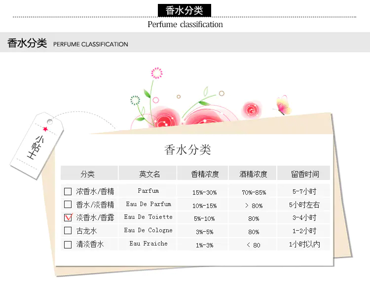 商品Hermes|爱马仕Hermes大地男士中性香水淡香水30ml/50ml/100ml【香港直邮】,价格¥340,第4张图片详细描述