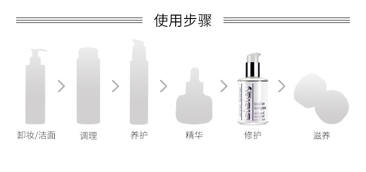 商品Sisley|Sisley希思黎全能乳液125ml,价格¥1054,第13张图片详细描述