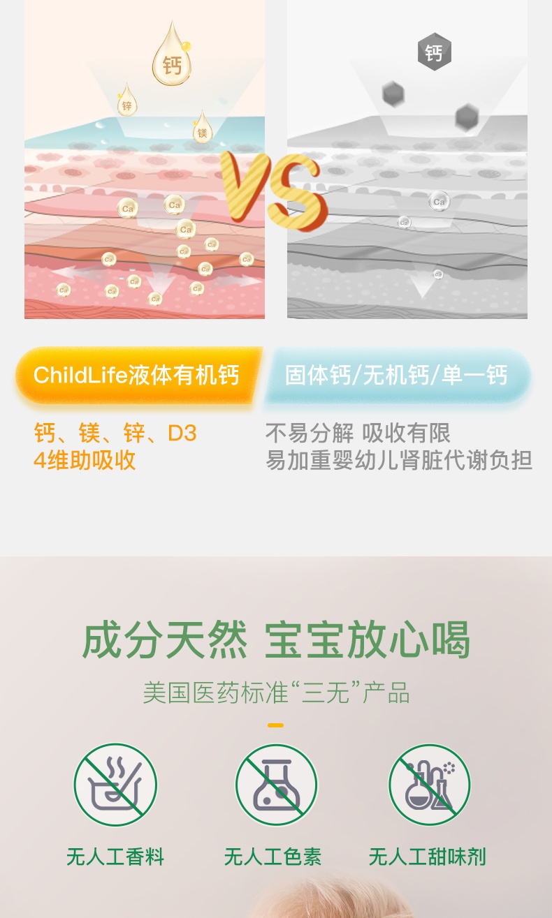 商品[国内直发] Childlife|ChildLife液体钙镁锌守护童年22载时光婴幼儿宝宝补钙儿童乳钙锌,价格¥147,第6张图片详细描述