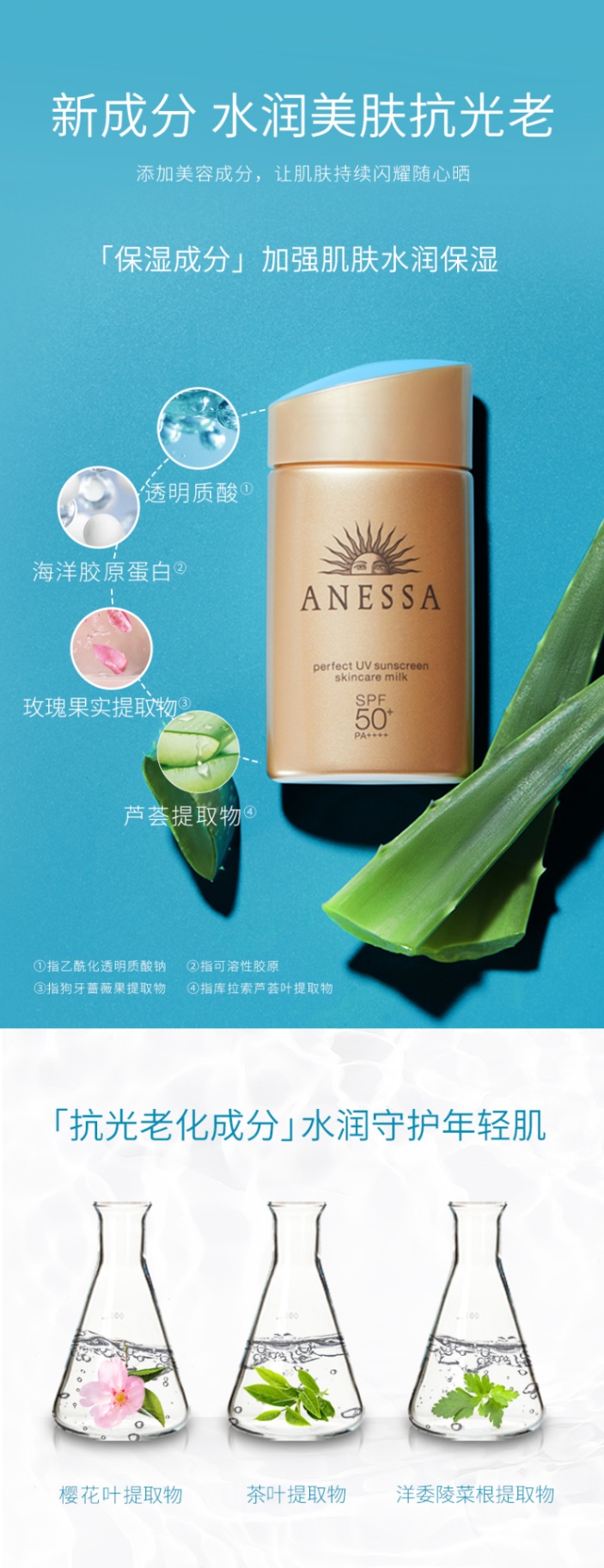 商品ANESSA|安耐晒 防晒 60ml SHISEIDO资生堂金瓶防晒乳防水防汗（香港直邮版本随机发）,价格¥318,第4张图片详细描述