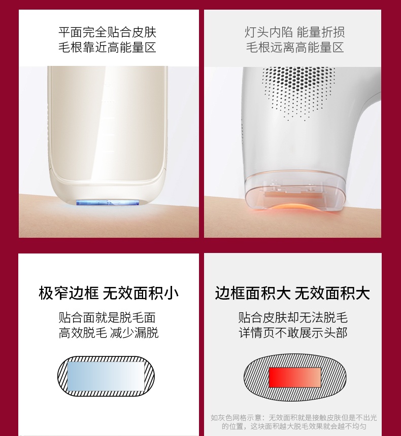商品Ulike|【国行正品 国内直发】Ulike蓝宝石冰点脱毛仪Air3唇部家用医用持久海茶色,价格¥2645,第19张图片详细描述