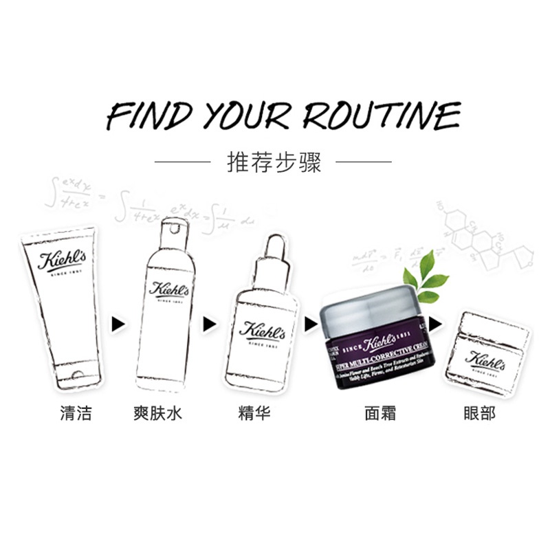 商品[国内直发] Kiehl's|科颜氏紫玻A面霜抗初老玻色因提拉紧致抗皱精华霜7ml*7（旅行装）,价格¥292,第8张图片详细描述