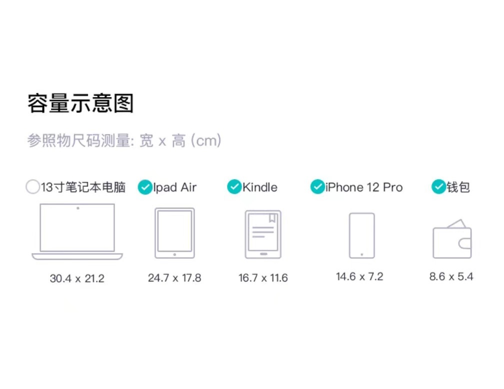 商品MLB|【享贝家】美联棒 新款 字母复古老花印花 腋下包 三色可选 3ABQS012NK000150B,价格¥412,第16张图片详细描述