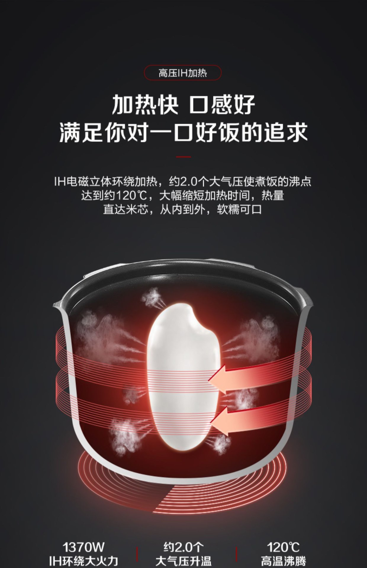 商品[国内直发] Panasonic|Panasonic/松下SR-PE401-K高压力IH电饭煲4L/5L家用智能电饭锅3-4-5-6-8人,价格¥1827,第10张图片详细描述