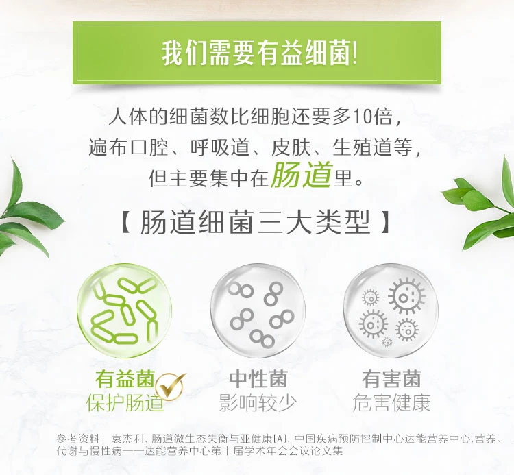 商品[国内直发] Swisse|Swisse 日常消化益生菌胶囊 30粒,价格¥125,第4张图片详细描述