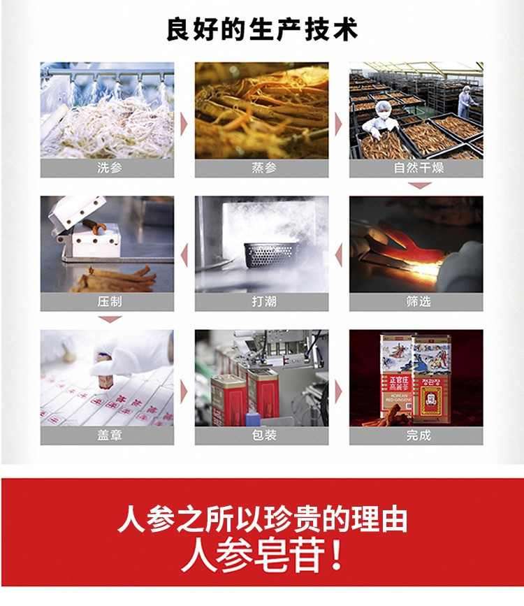 商品Jeong Gwanjang|【15天预售|韩国直邮|包邮包税】正官庄 贤 性价比首选 红参精 120g 提高免疫力 改善疲劳 增进记忆力,价格¥281,第10张图片详细描述