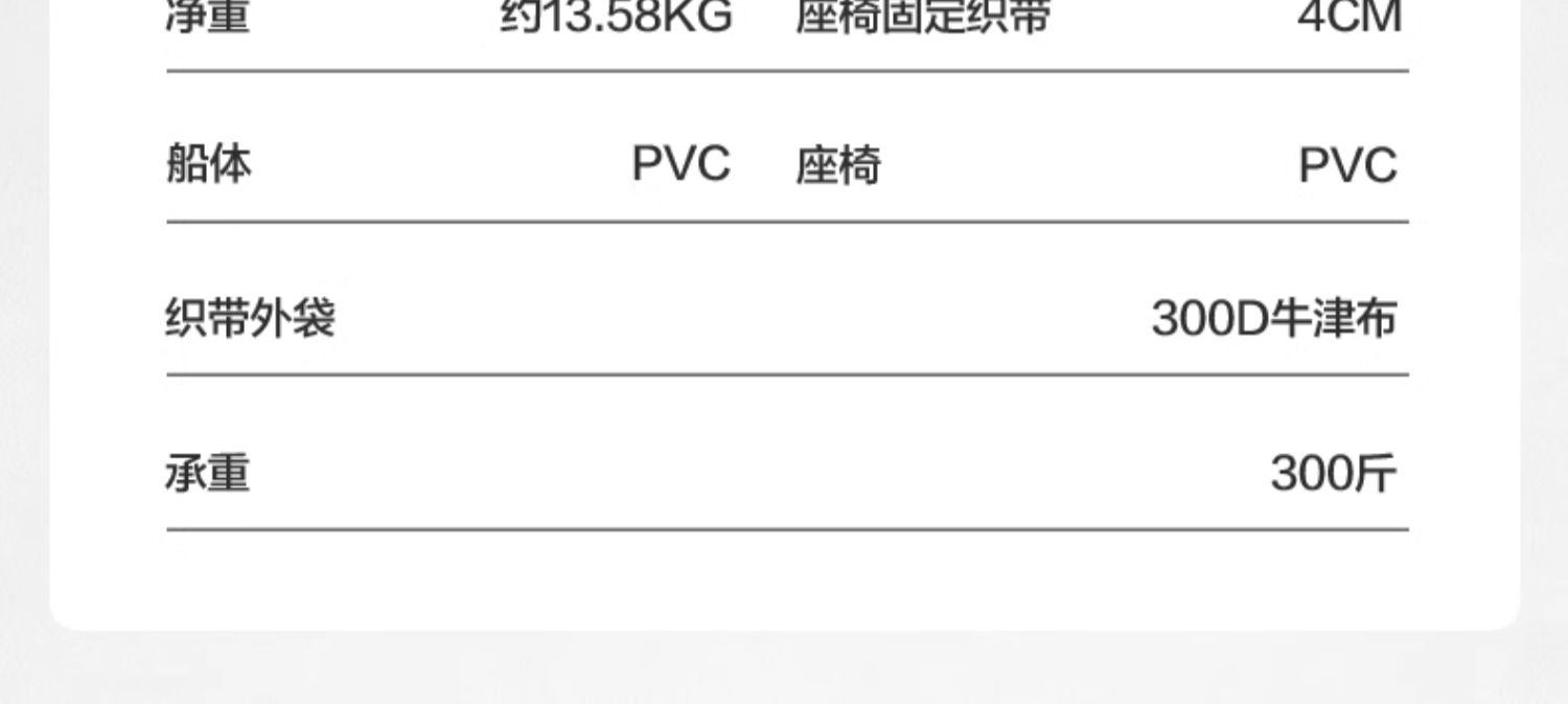 商品[国内直发] MobiGarden|户外水上运动双人休闲加厚充气皮划艇 晨雾白,价格¥177,第36张图片详细描述