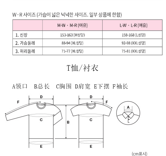 商品Montbell|【Brilliant|包邮包税】Montbell永久霜羽绒轻薄外套女JBWFWWDJ053 运动/休闲 登山 登山服 夹克,价格¥1678,第12张图片详细描述