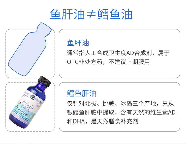 商品Nordic Naturals|宝宝DHA鳕鱼肝油滴剂,价格¥135,第4张图片详细描述