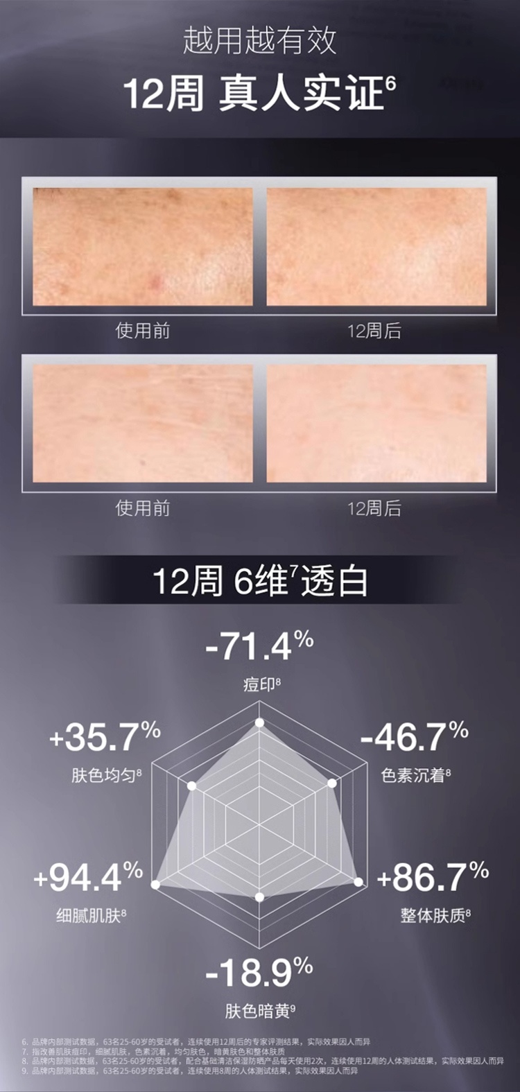 商品SkinCeuticals|修丽可 发光瓶亮白精华液,价格¥601,第17张图片详细描述