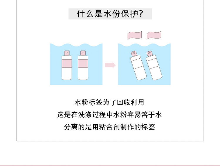 商品[国内直发] Mamonde|梦妆 蔷薇花舒缓润肤水250ml/500ml 温和水润滋润舒缓柔嫩,价格¥172,第6张图片详细描述