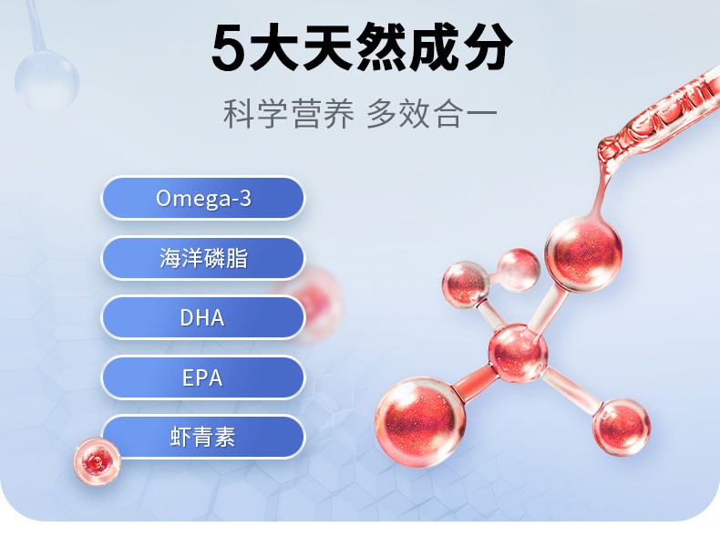 商品[国内直发] GT&G|（组合装） GT&G南极磷虾油60粒/盒*2+GT&G NMN COMBO 60粒/盒*1盒 逆龄不惧 健康加倍,价格¥240,第17张图片详细描述