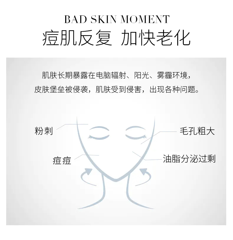 商品SkinCeuticals|修丽可果酸焕活复颜精华液30ml祛痘祛粉刺改善细纹,价格¥469,第2张图片详细描述