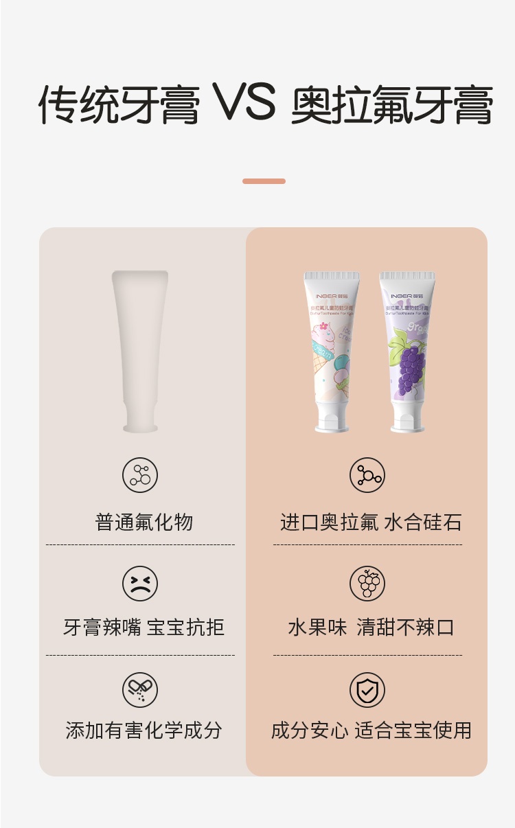 商品[国内直发] INBER|婴幼儿童牙膏3-6-12岁以上含氟防蛀牙宝宝换牙期小学生护齿防龋齿,价格¥19,第6张图片详细描述