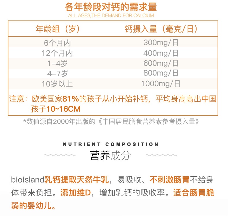 商品[国内直发] Bioisland|澳洲bio island 进口婴幼儿童宝宝液体牛乳钙 补钙片90粒,价格¥121,第5张图片详细描述