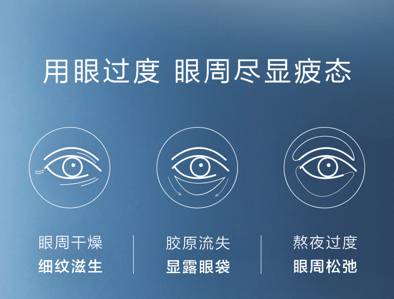 商品Lancôme|兰蔻 大眼精华 眼部精华肌底液20ml 淡化细纹收眼袋 ,价格¥439,第2张图片详细描述