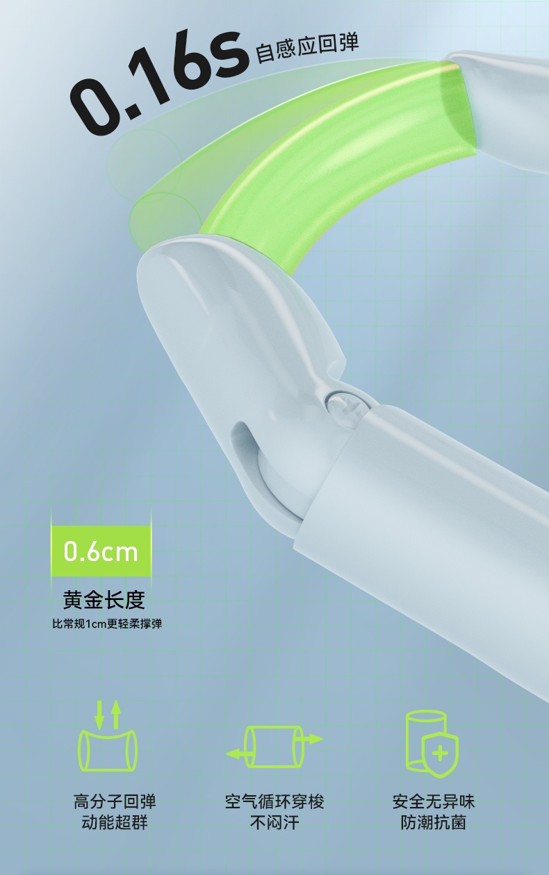 商品[国内直发] Next Wonder|舒压配方枕白色一个  1.0基础版 分区释压修复 4大分区,价格¥244,第5张图片详细描述