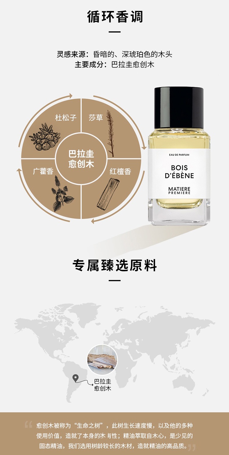 商品Matiere Premiere|Matiere Premiere马蒂埃静谧之森中性香水100ml EDP浓香水,价格¥1599,第5张图片详细描述