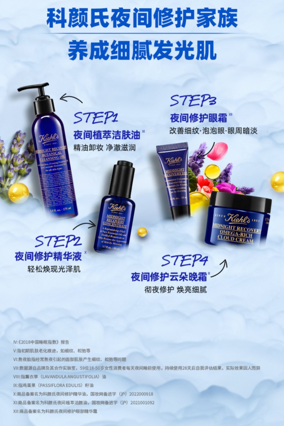 商品Kiehl's|Kiehl's 科颜氏 夜间修护滋润云朵晚霜 50ml 彻夜修护 拯救熬夜肌,价格¥448,第11张图片详细描述