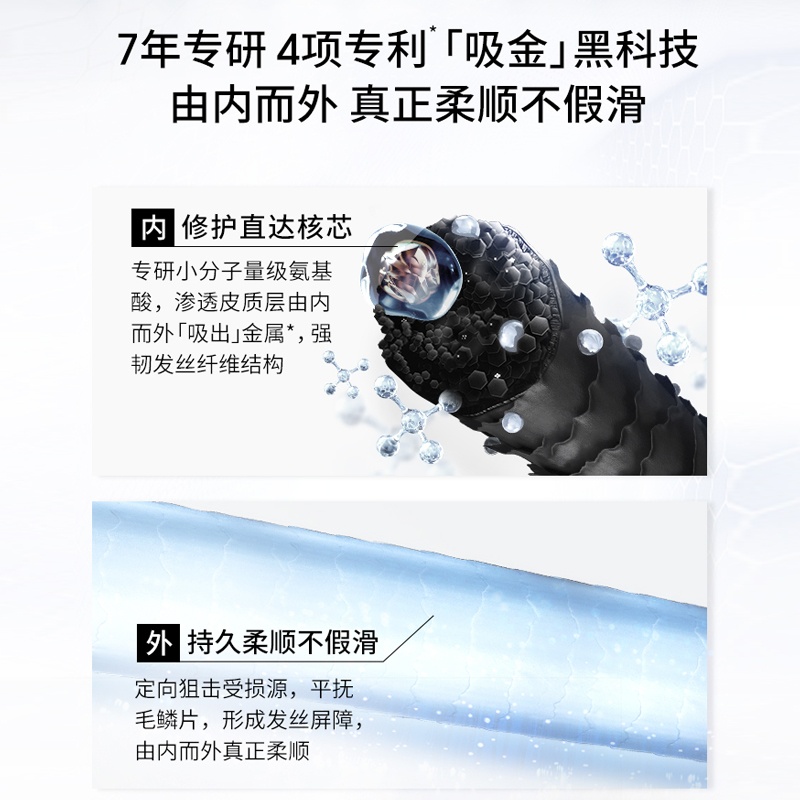 商品[国内直发] L'Oreal Paris|欧莱雅PRO沙龙吸瞬顺洗发水修复防毛躁无硅油300ml (效期截至日期：2024-5-1),价格¥148,第6张图片详细描述