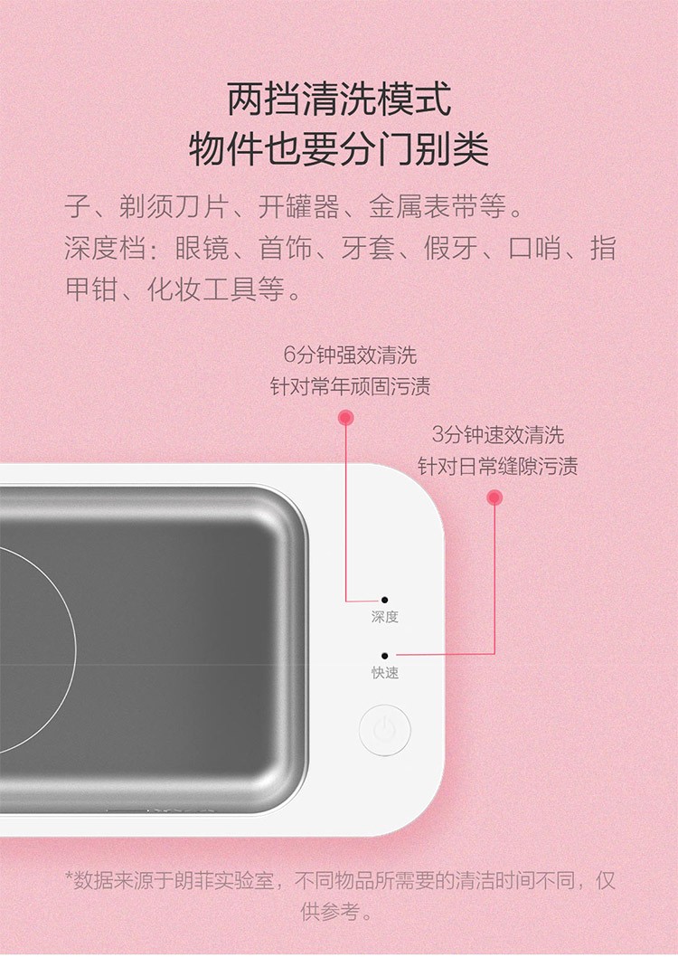 商品[国内直发] Lofans|朗菲超声波清洗机青春版家用小型洗眼镜机眼镜清洗机首饰假牙手表清洗声波礼品礼物 青春版,价格¥132,第8张图片详细描述