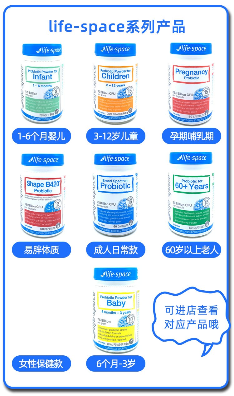 商品[国内直发] Life Space|澳洲Life Space成人益生菌胶囊 Probiotic益生元大人调理肠胃肠道  60粒,价格¥244,第2张图片详细描述