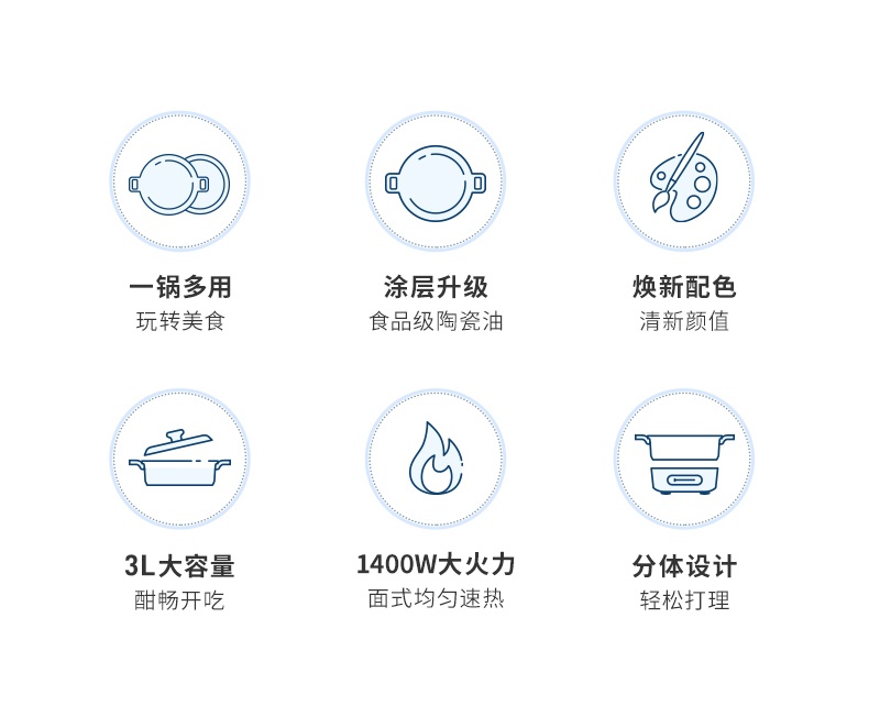 商品[国内直发] Morphy Richards|多功能电火锅MR9087家用分体式鸳鸯火锅烧烤肉蒸煮炒煎电煮锅,价格¥372,第7张图片详细描述