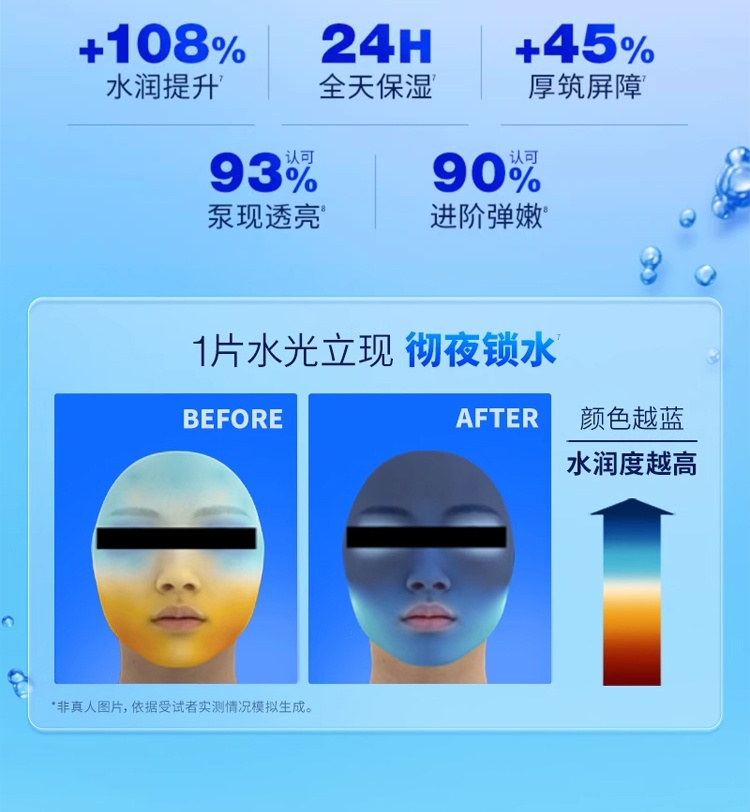 商品Dr.Jart|蒂佳婷蓝丸面膜干皮急救 5-10-15-20片 巨补水保湿玻尿酸深锁水,价格¥247,第11张图片详细描述