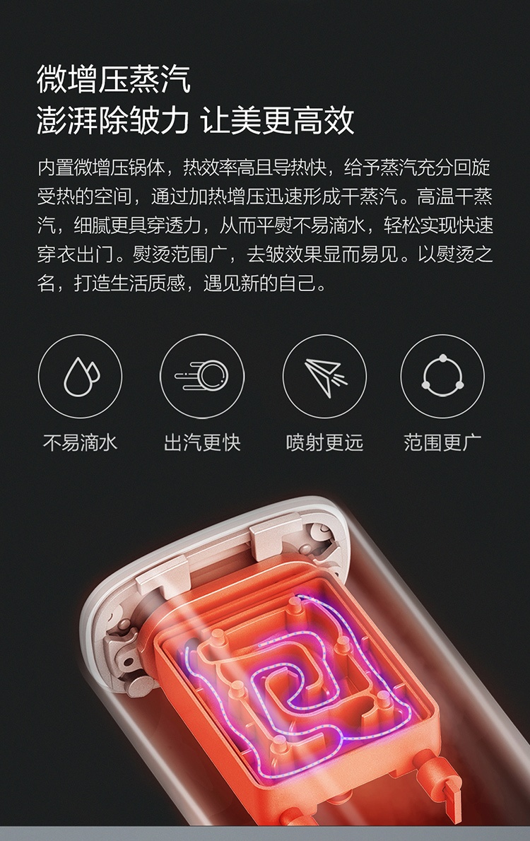 商品[国内直发] ZANJIA|咱家手持挂烫机智能蒸汽加热家用迷你型烫衣机 小型电熨斗便携式蒸汽旅行熨烫机 升级款 GT-306LW,价格¥117,第9张图片详细描述