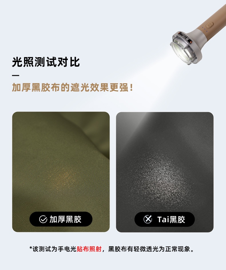 商品[国内直发] MobiGarden|黑胶天幕户外露营防雨防紫外线大尺寸隧道式牛津观庭,价格¥899,第21张图片详细描述