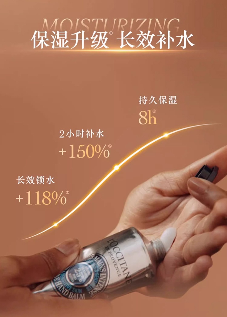 商品L'Occitane|欧舒丹绵密25%乳木果护手霜 50ml 保湿滋润养护 简装,价格¥372,第7张图片详细描述