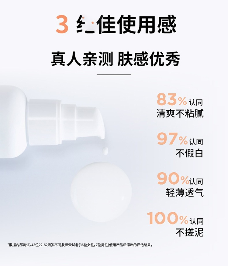 商品Vichy|薇姿小白盾优护水润隔离防晒霜40ml,价格¥197,第6张图片详细描述