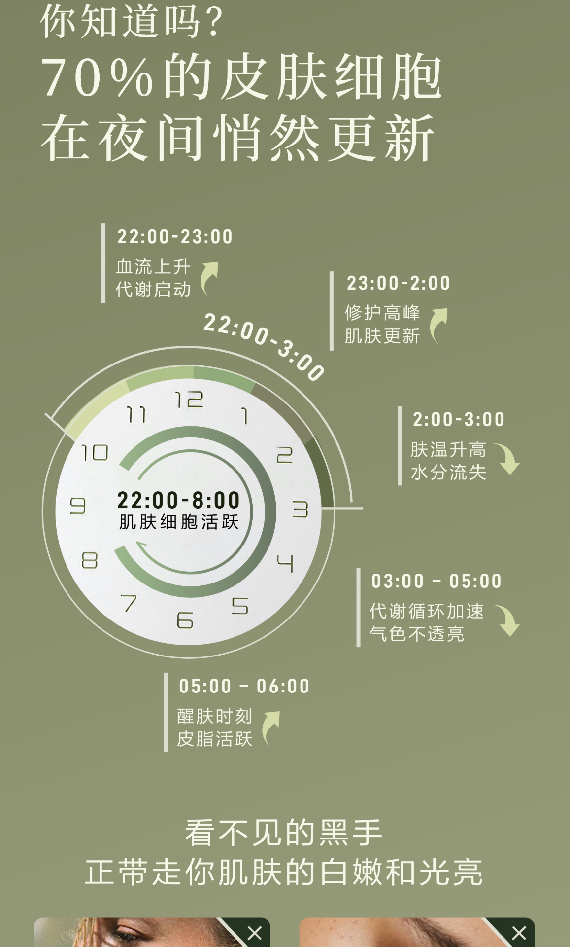 商品[国内直发] Vitanergy|加拿大Vitanergy维生能28天晚安发光瓶旅行装 14粒/盒  | Vitanergy Rejuvenate & Glow 4 IN 1 14caps,价格¥132,第2张图片详细描述