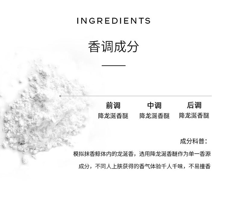 商品Juliette Has A Gun|JULIETTE HAS A GUN佩枪朱丽叶「我不是香水」身体乳250ml,价格¥404,第4张图片详细描述
