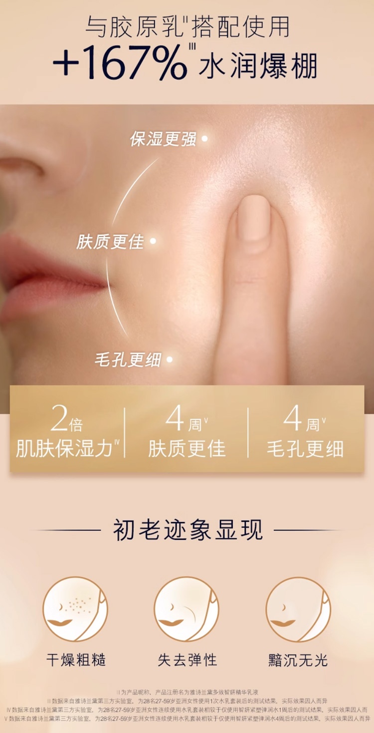 商品Estée Lauder|Estee lauder雅诗兰黛胶原水精华水200ml 补水保湿弹嫩透亮,价格¥326,第7张图片详细描述