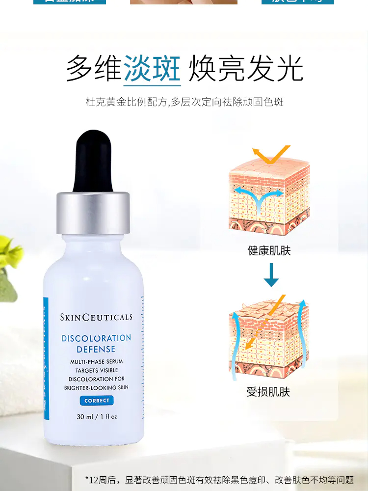 商品SkinCeuticals|【香港直邮】修丽可臻白焕彩精华液提亮肤色淡化暗斑30ml,价格¥571,第4张图片详细描述