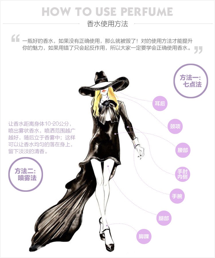 商品Hermes|Hermes爱马仕 橘彩星光龙涎女士浓香水 50/100mL,价格¥612,第5张图片详细描述