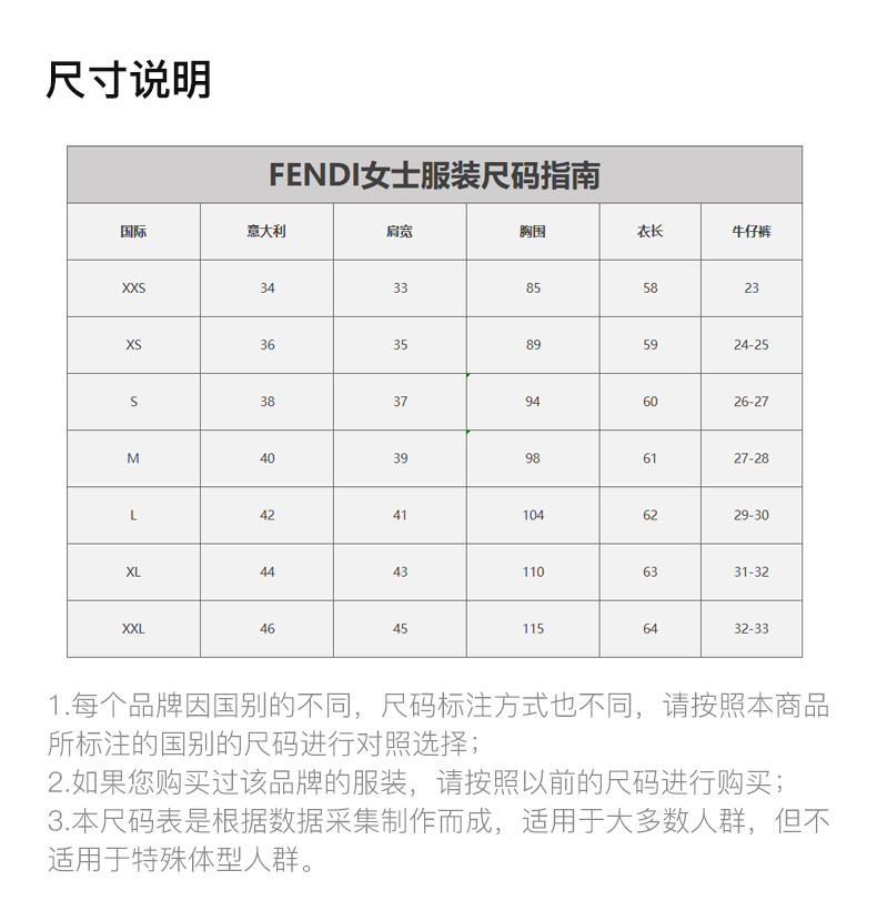 商品[国内直发] Fendi|FENDI 女士连衣裙蓝色 FZD926AGIRF1FLH,价格¥11352,第3张图片详细描述