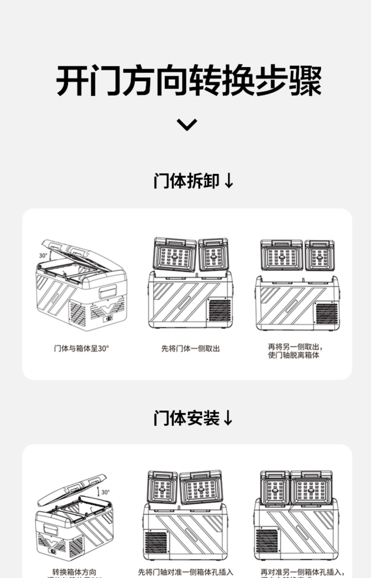 商品[国内直发] MobiGarden|车载冰箱户外露营移动保鲜母乳小冰箱制冷保温箱冷藏箱,价格¥1379,第31张图片详细描述