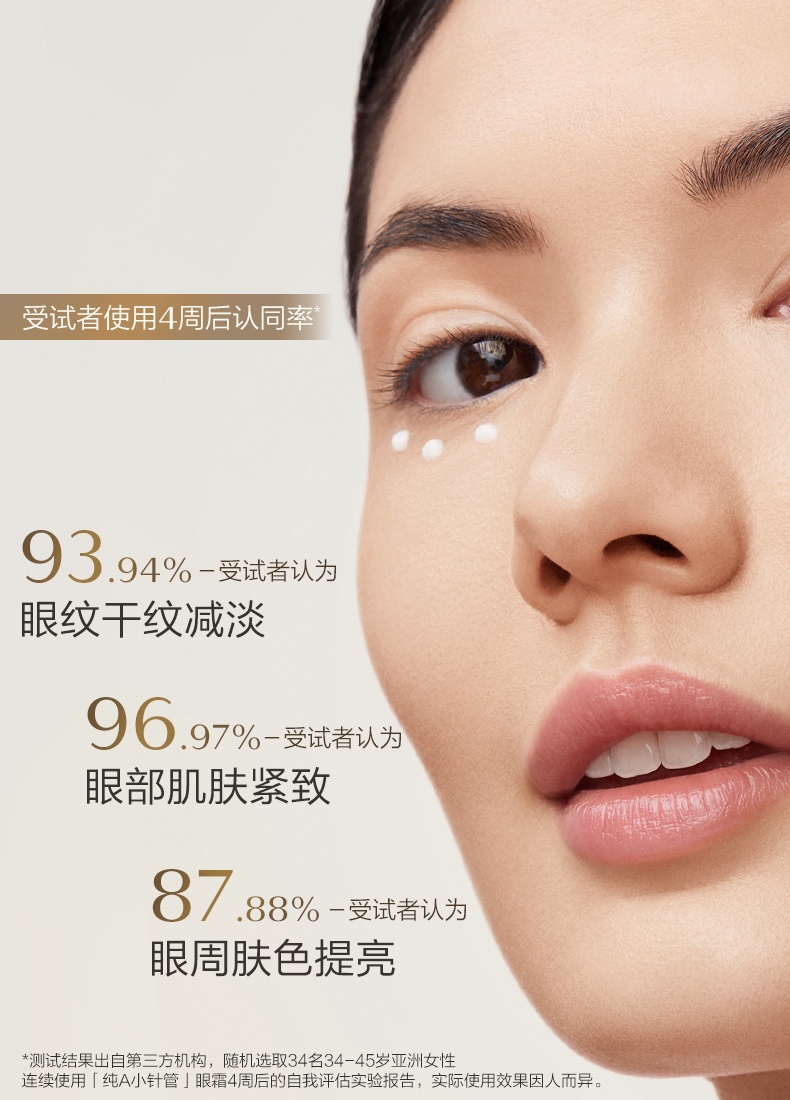 商品Shiseido|资生堂 悦薇抗皱霜 纯A小针管眼霜 20ml 改善皱纹 紧致修护 提拉眼周,价格¥514,第3张图片详细描述