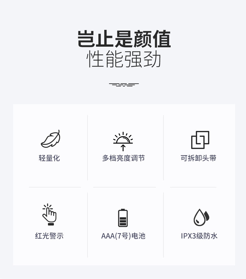 商品[国内直发] MobiGarden|户外徒步露营防水超亮远射LED头灯头戴式强光夜钓鱼照明灯,价格¥60,第2张图片详细描述