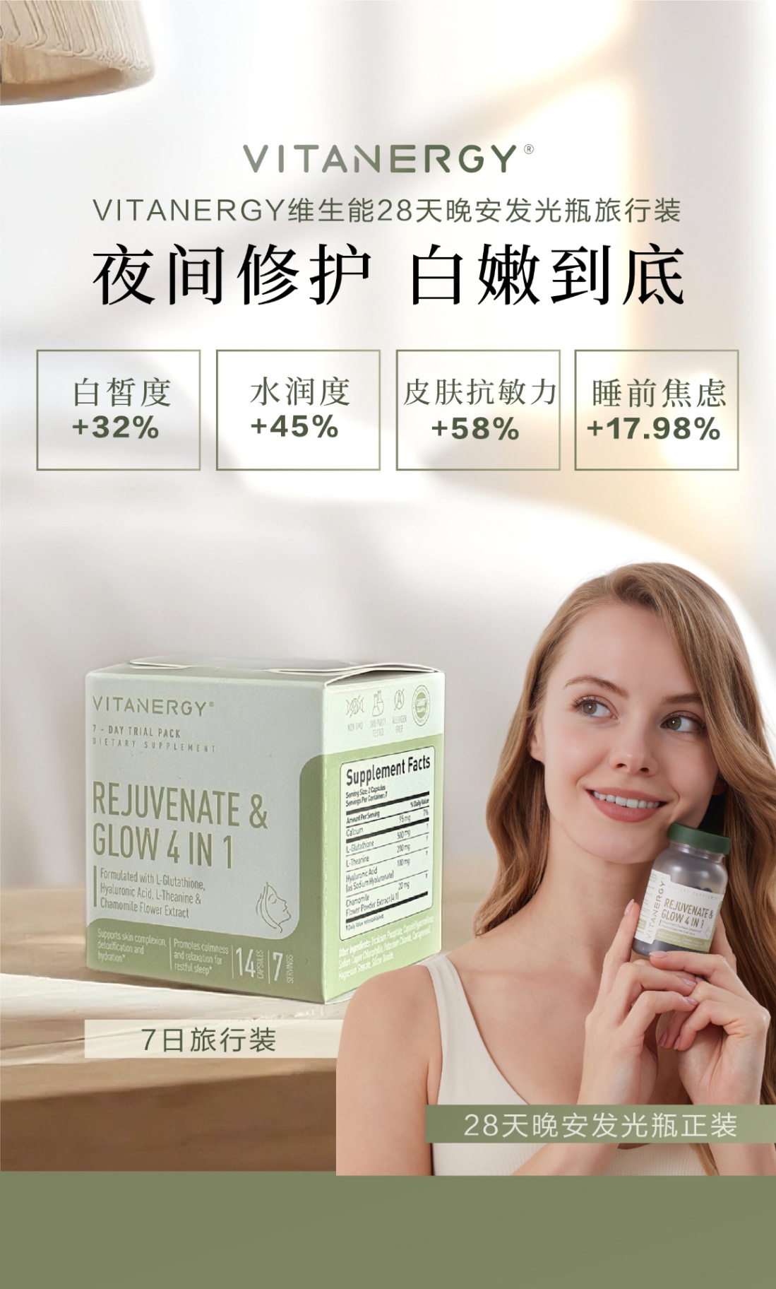 商品[国内直发] Vitanergy|加拿大Vitanergy维生能28天晚安发光瓶旅行装 14粒/盒  | Vitanergy Rejuvenate & Glow 4 IN 1 14caps,价格¥132,第1张图片详细描述