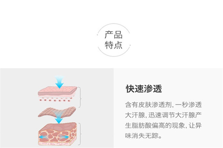 商品Hermes|Hermes爱马仕大地男士止汗香体喷雾150ml,价格¥278,第7张图片详细描述